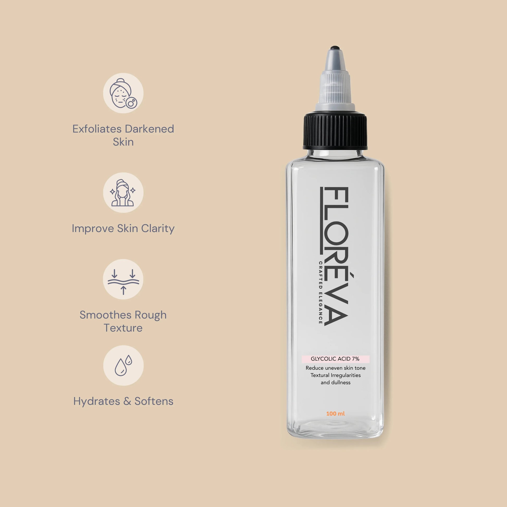 Floreva Glycolic Acid Treatment Serum: Professional Exfoliation