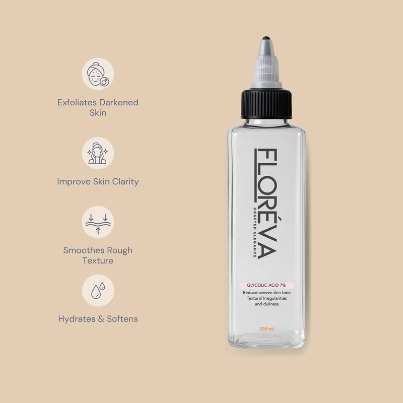 Floreva Glycolic Acid Treatment Serum: Professional Exfoliation