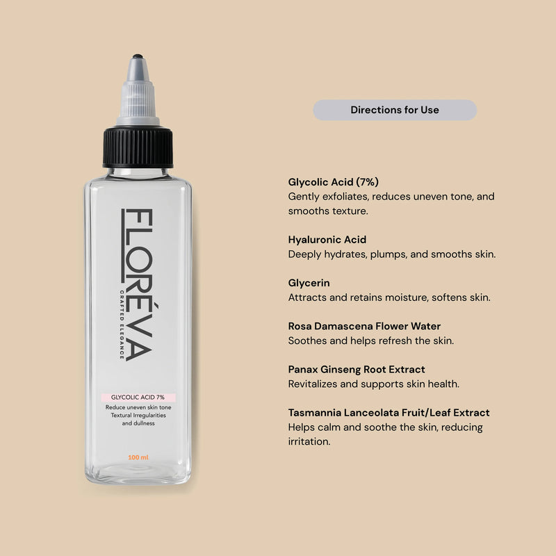 Floreva Glycolic Acid Treatment Serum: Professional Exfoliation