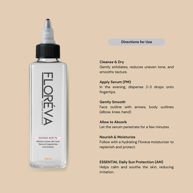 Floreva Glycolic Acid Treatment Serum: Professional Exfoliation
