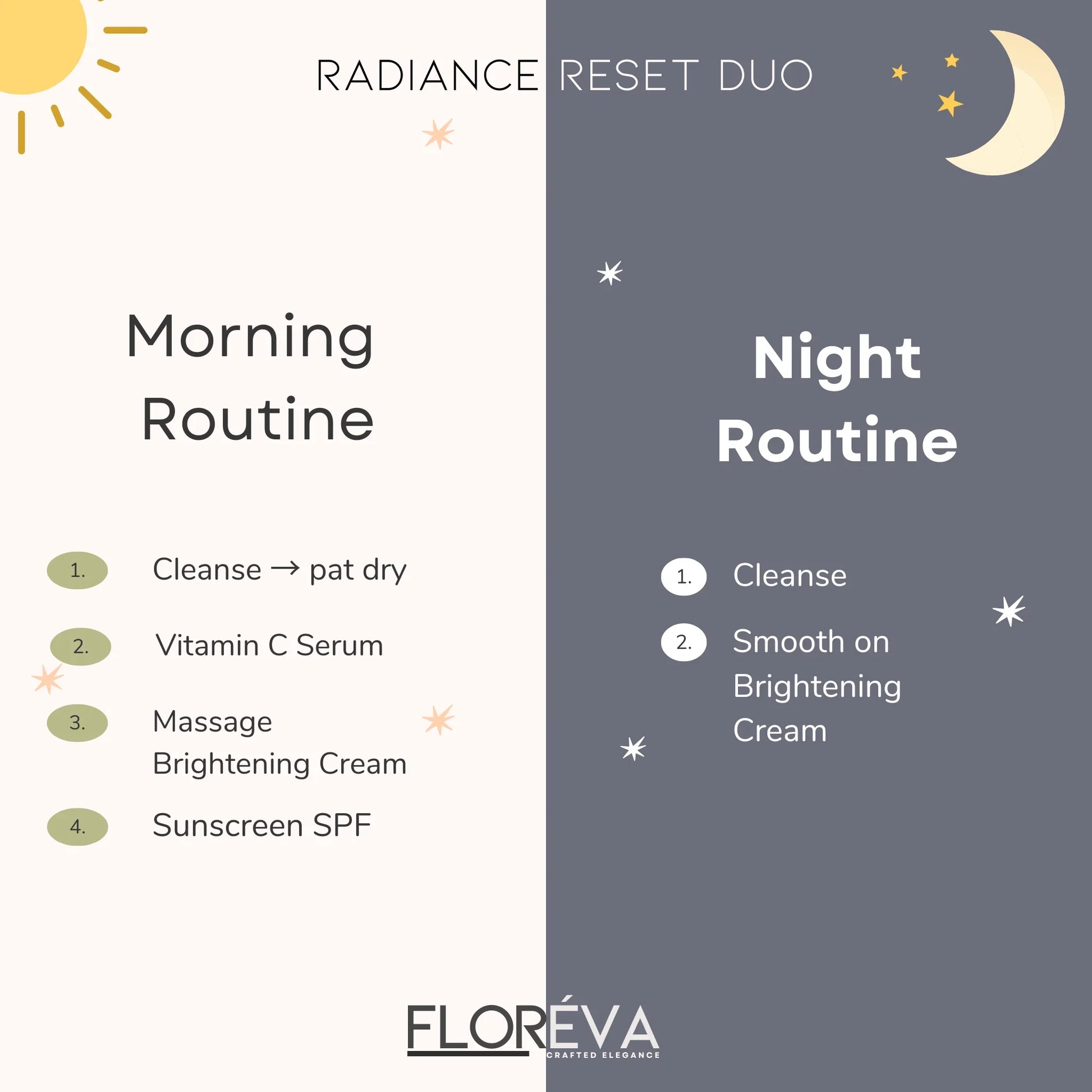 Radiance-Reset Duo — For Dull Skin & Dark Spots
