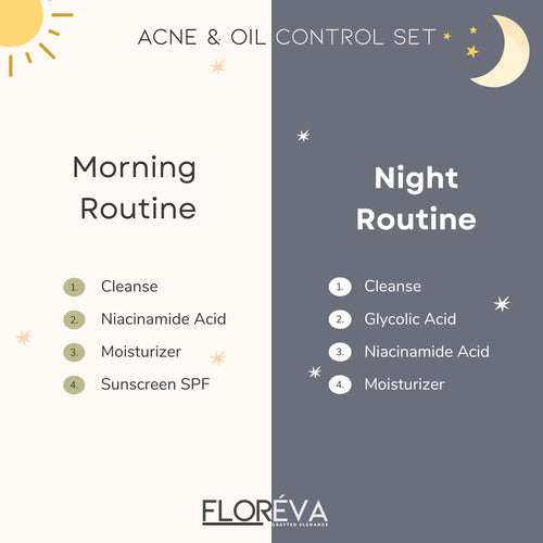 Acne Rapid-Rescue Duo