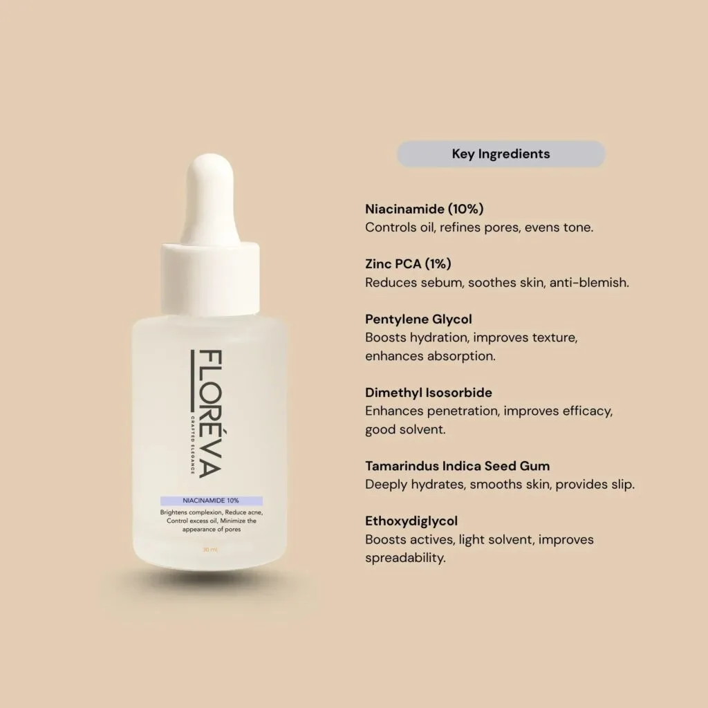 Floreva Niacinamide 10% + Zinc 1% Serum