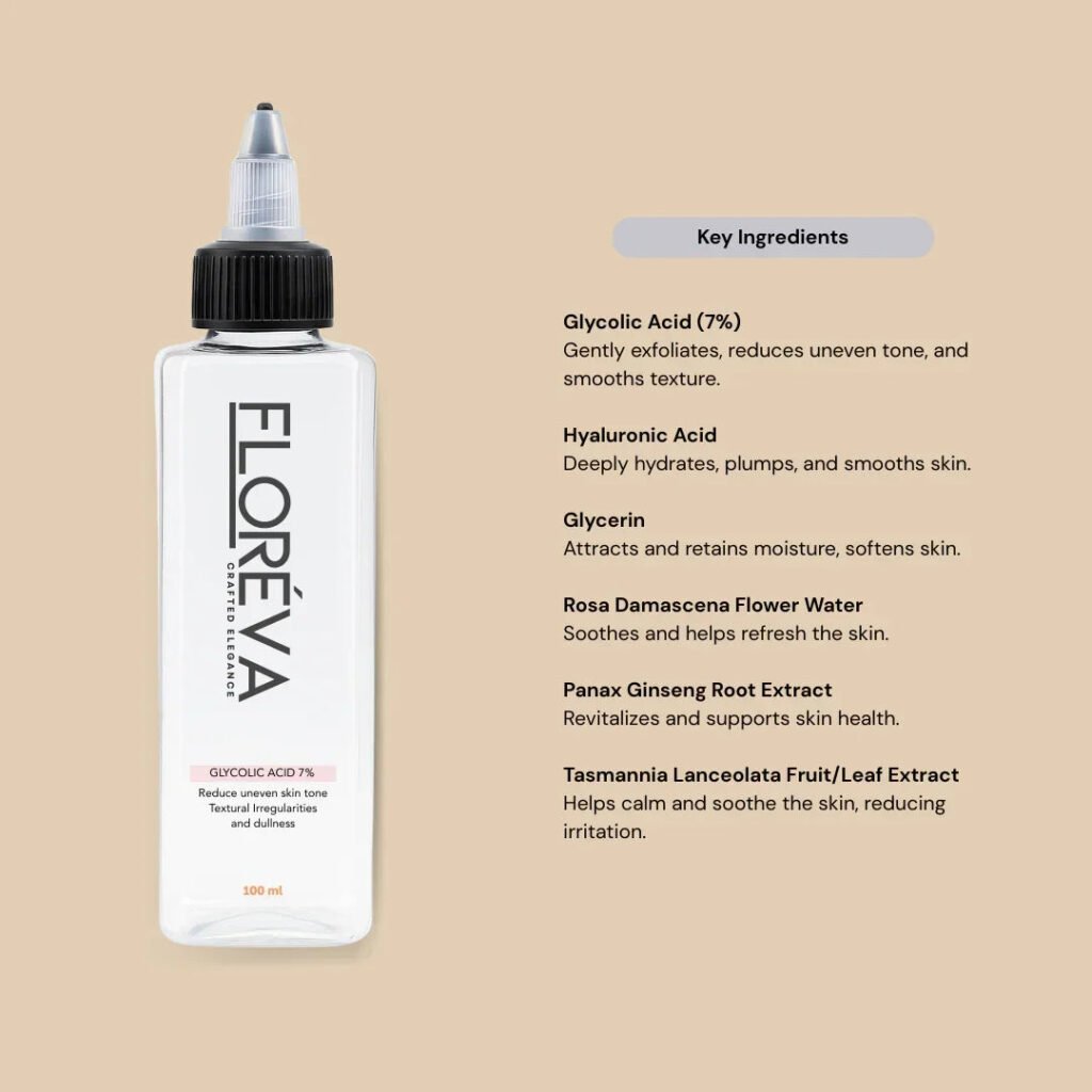 Ultimate Brightening Accelerator