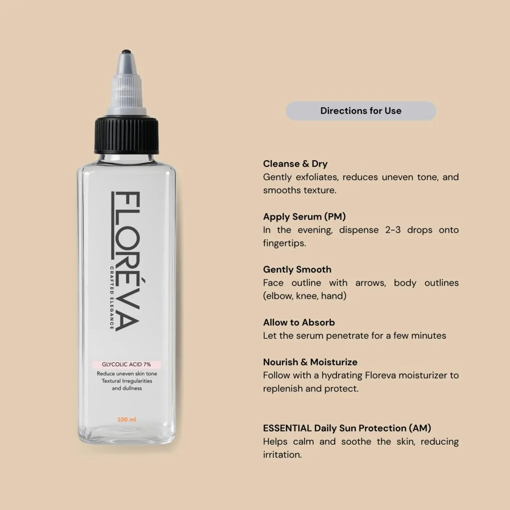 Floreva Glycolic Acid Serum 10% AHA