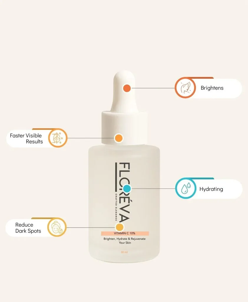 Melasma-Mastery Defense Trio