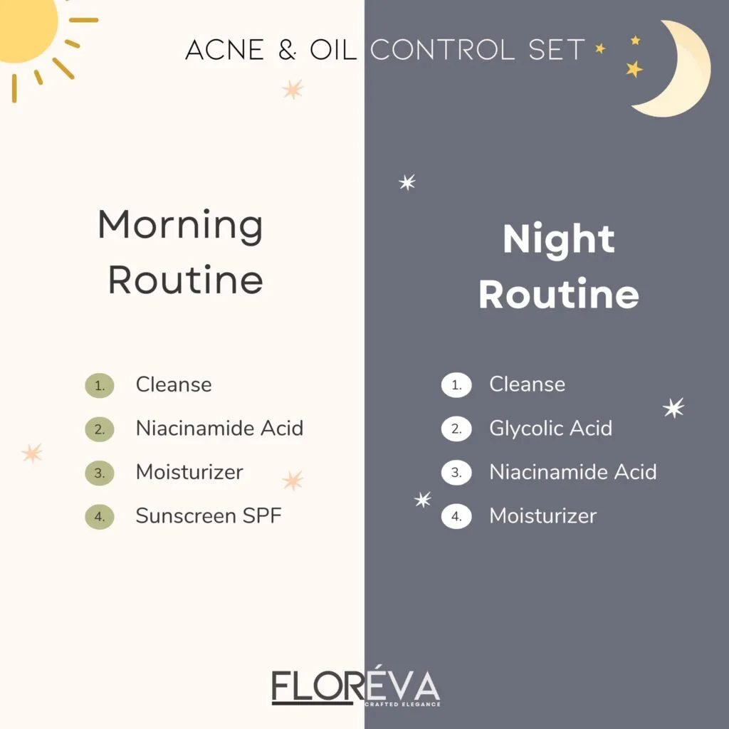 Acne Rapid-Rescue Duo