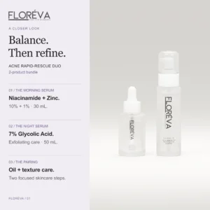 Acne Rapid-Rescue Duo: the morning serum, the night serum, the pairing.