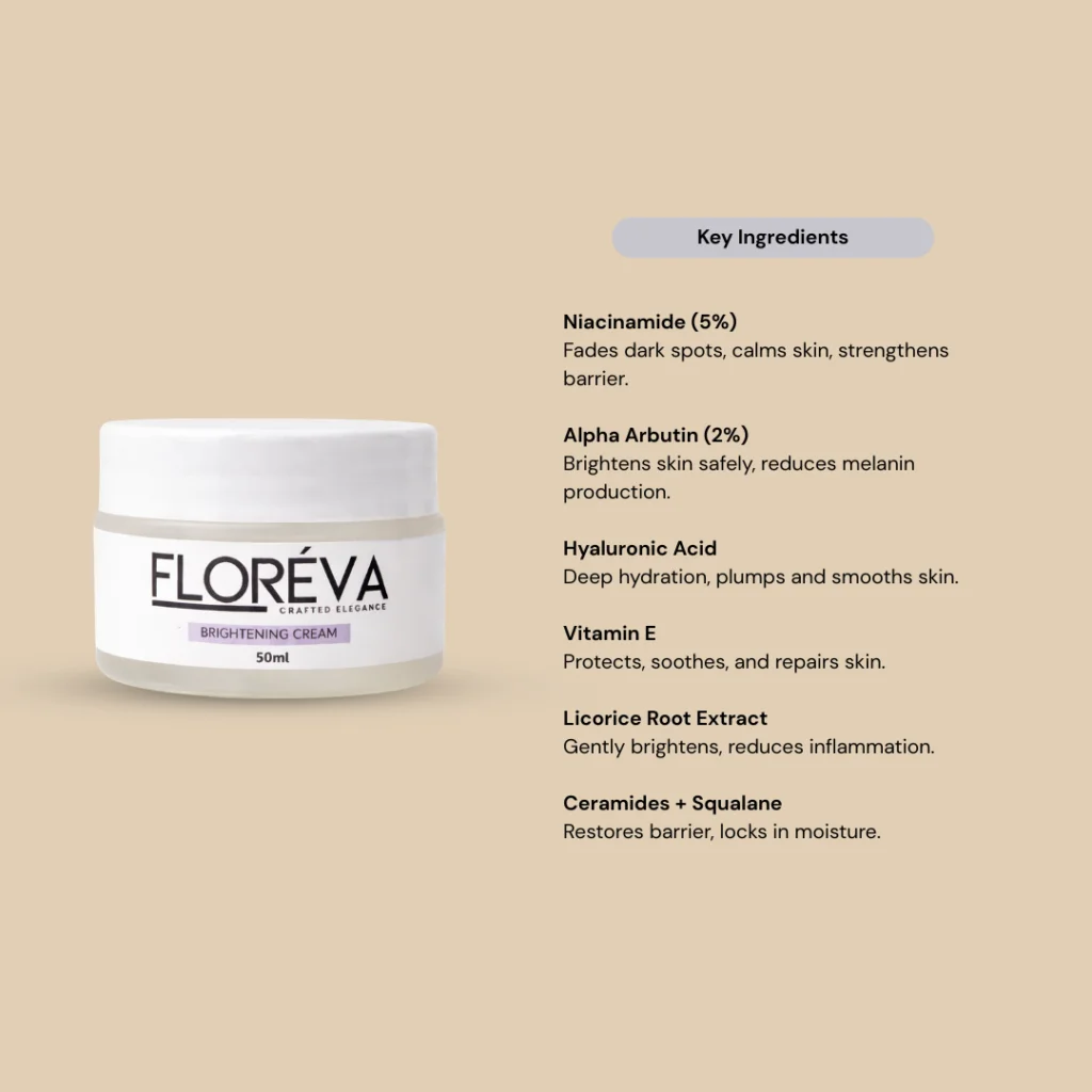 Floreva Brightening Cream — Ingredient List