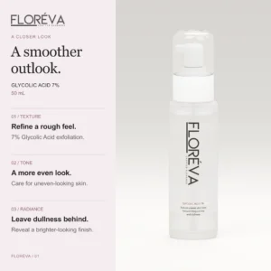 Glycolic Acid: texture, tone, radiance.