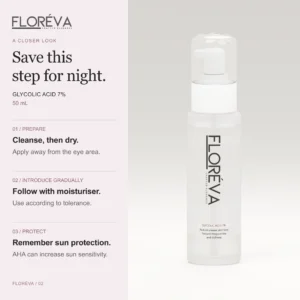Glycolic Acid: prepare, introduce gradually, protect.