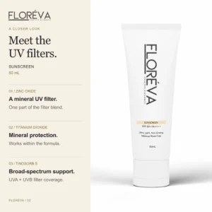 Sunscreen: zinc oxide, titanium dioxide, tinosorb s.
