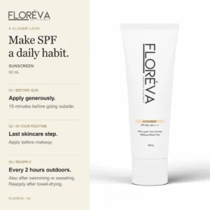 Sunscreen: before sun, in your routine, reapply.