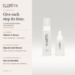 Ultimate Brightening Accelerator: morning, exfoliation nights, introduce gradually.